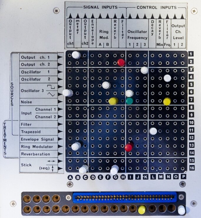 VCS 3 matrix